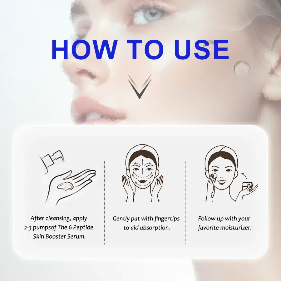 Sanlivna Korean Peptide & Retinol Skincare Set
