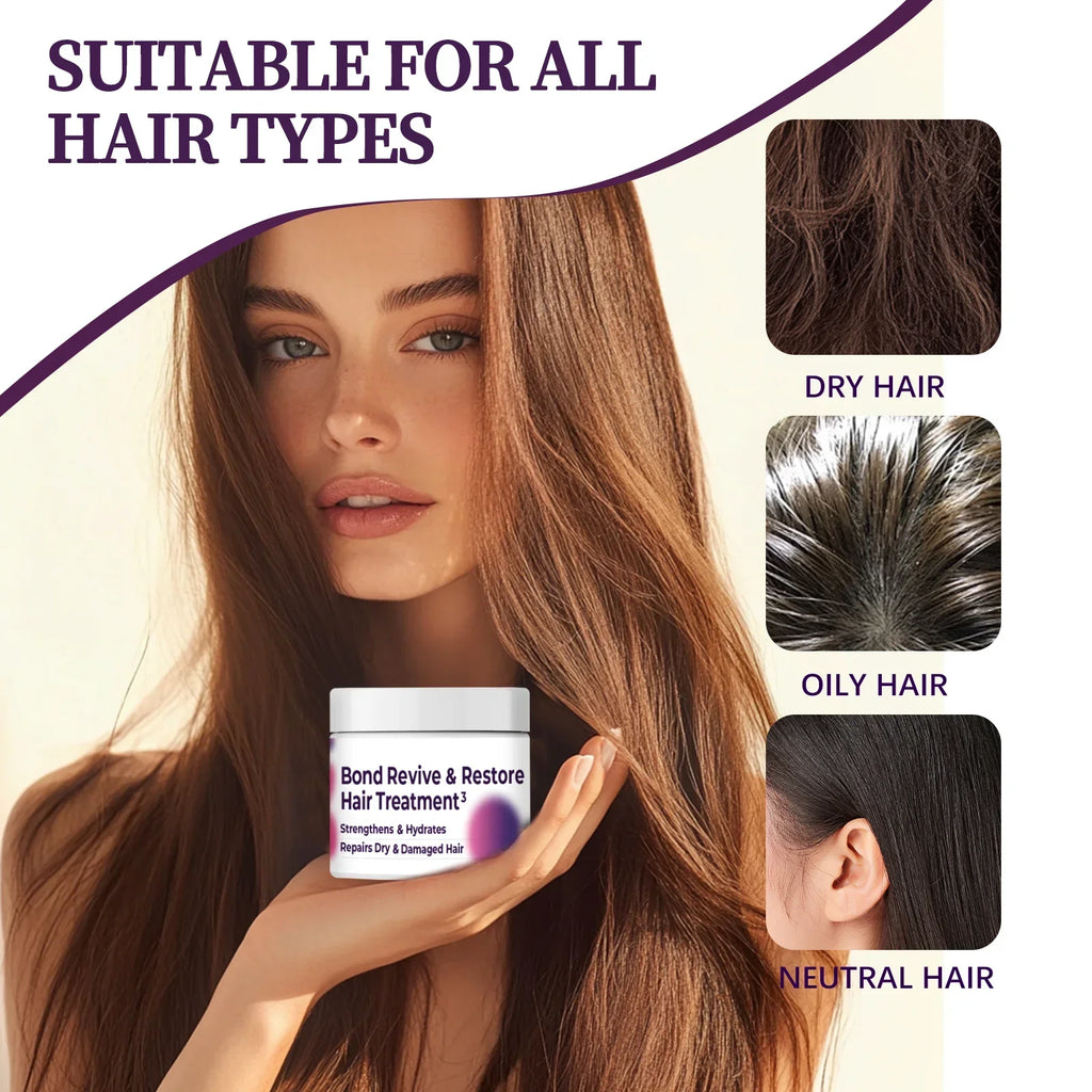 Repairing Hair Conditioner & Mask