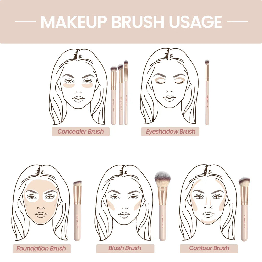 MAANGE 7-Piece Makeup Brush Set