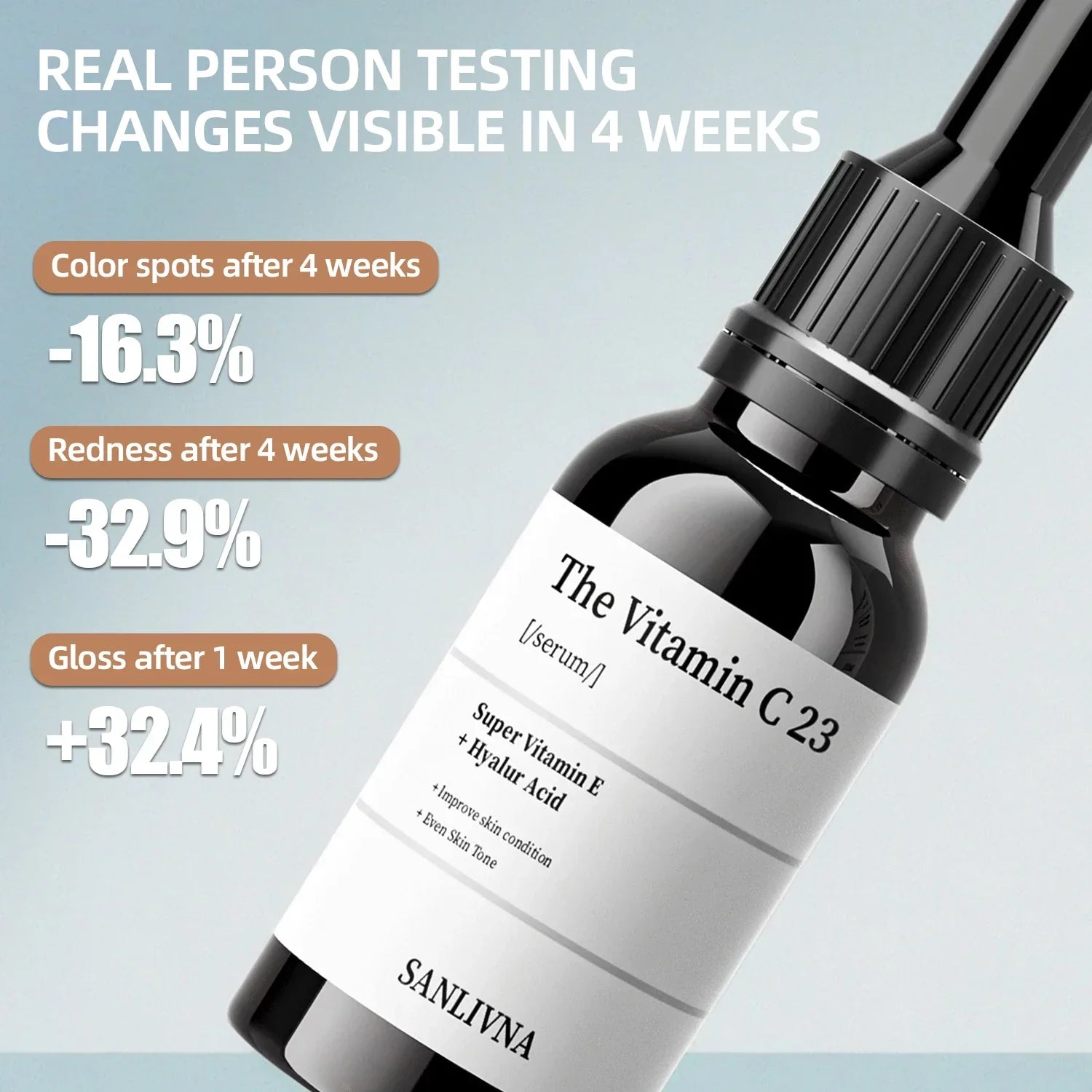 Sanlivna Korean Peptide & Retinol Skincare Set
